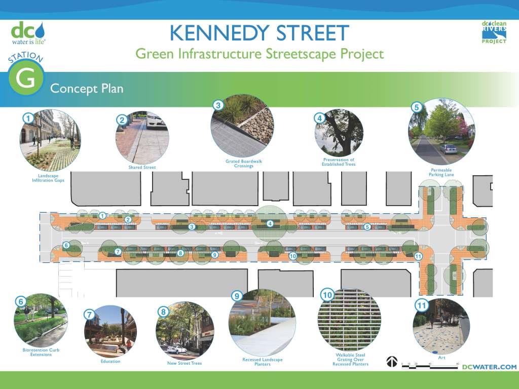 Kennedy Street Green Infrastructure Streetscape Project