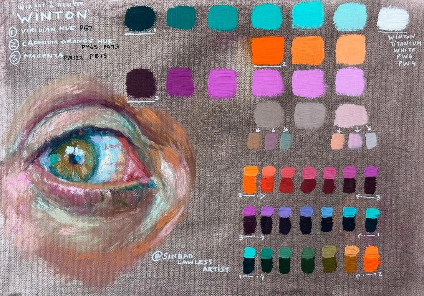 Here is a chart with my current favourite palette in the Winton* range. 

In my studio I have a number of different brands of paint that I use but when it comes to teaching (at the moment) I regularly teach with Winton as they are more affordable. Th