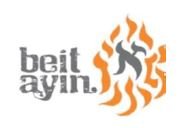 Unify the Heart to Walk in Truth: An exploration in knowing our Authentic Selves