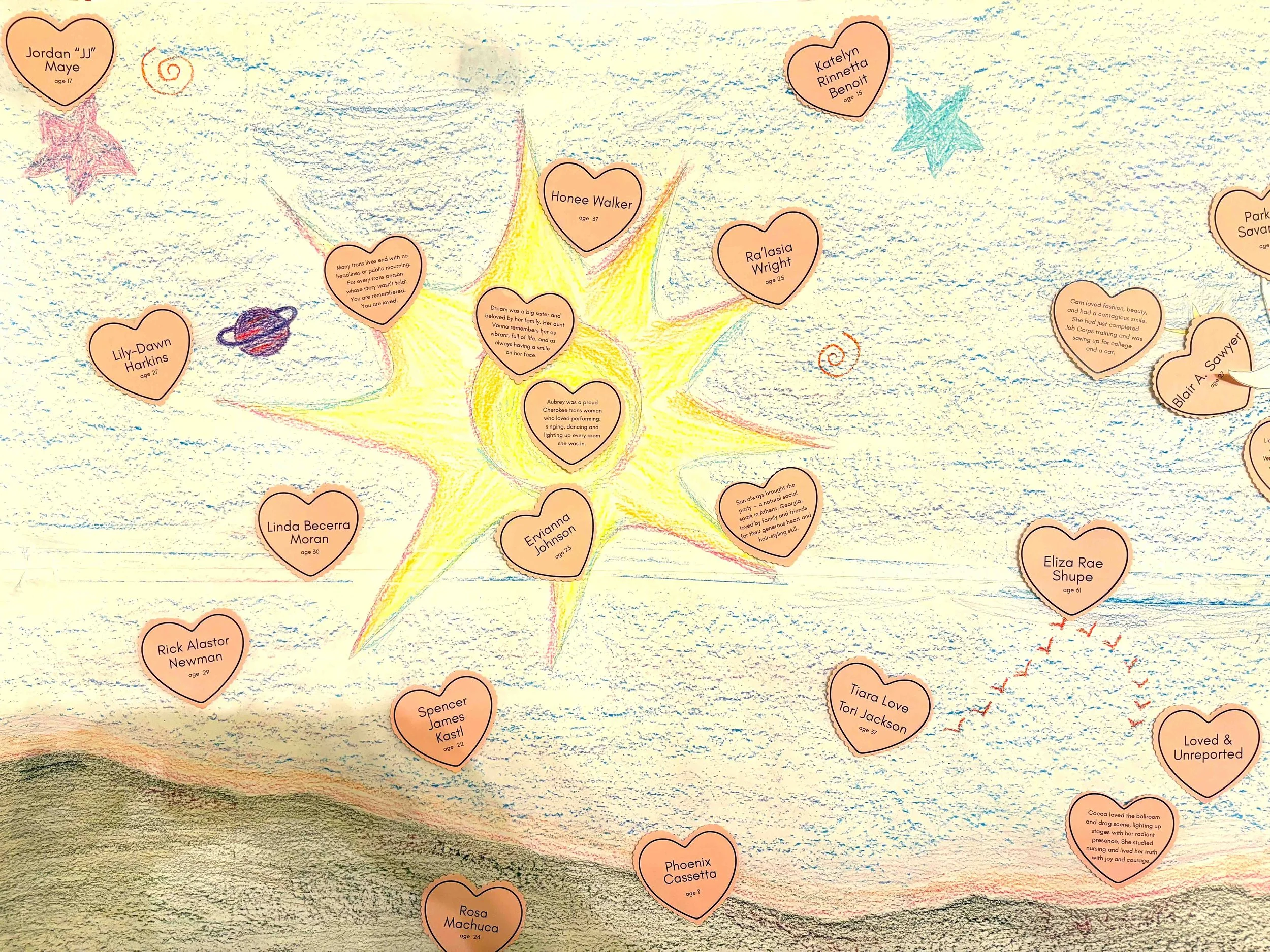 Transgender Day of Remembrance: Practical Resistance