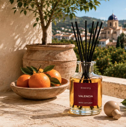 Evocary Fragrances