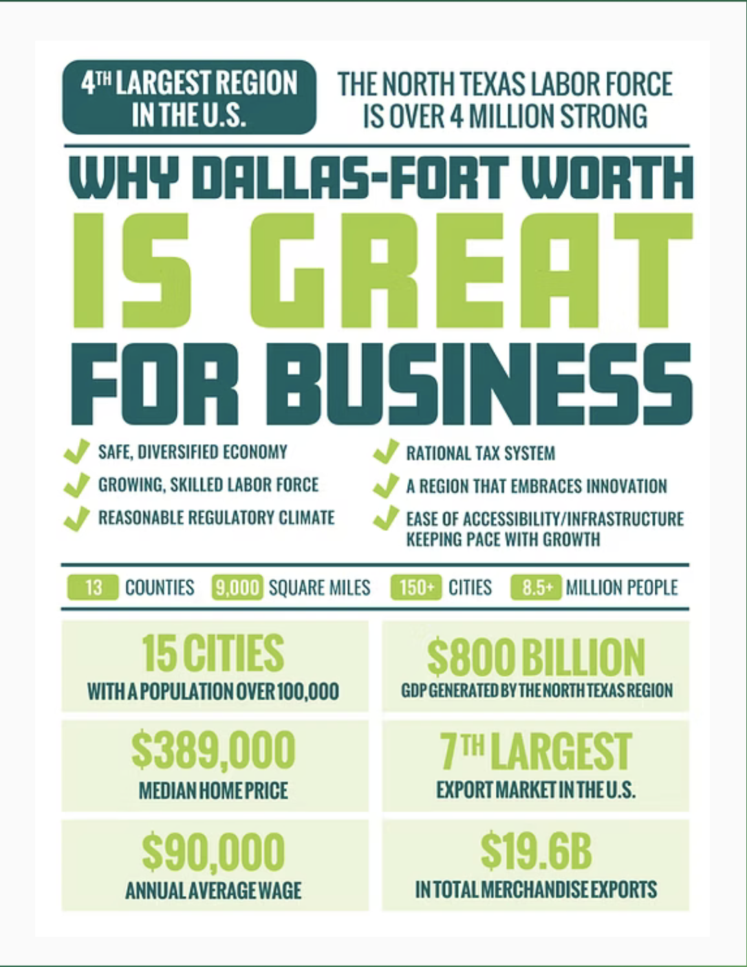 FINALWorld Cup Business Dev Page 2.png