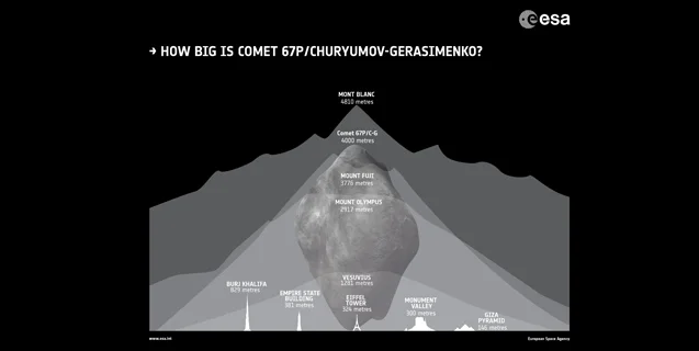 Hear the Singing Comet's Song. It's Creepy.