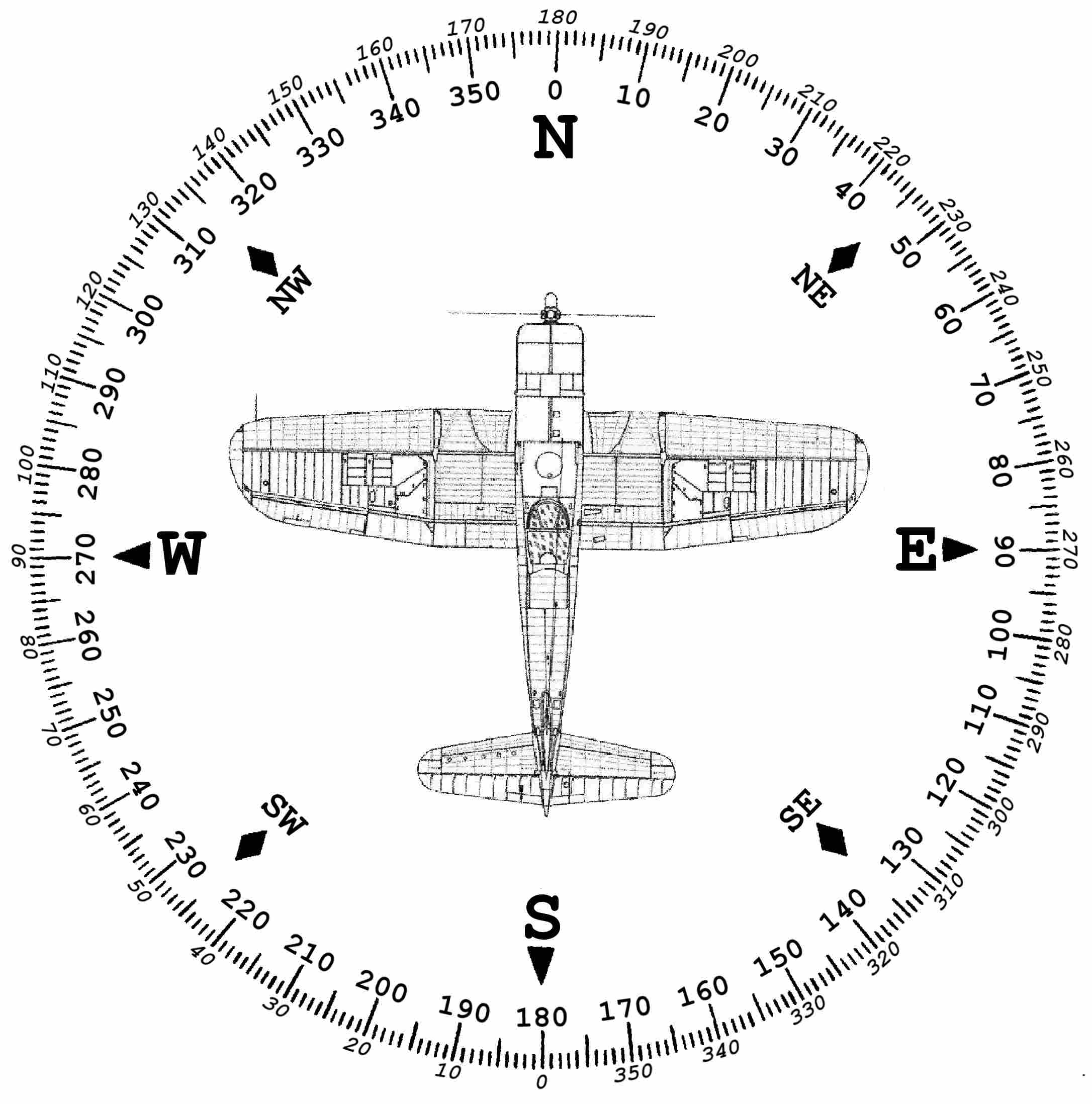 Corsair Compass Rose