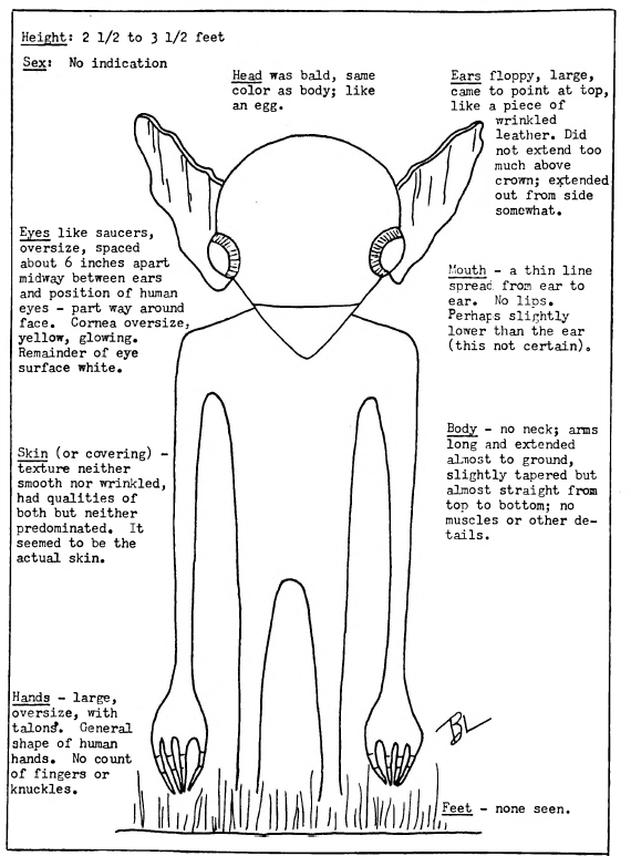 Ep 80: The Kelly–Hopkinsville Encounter Part 2