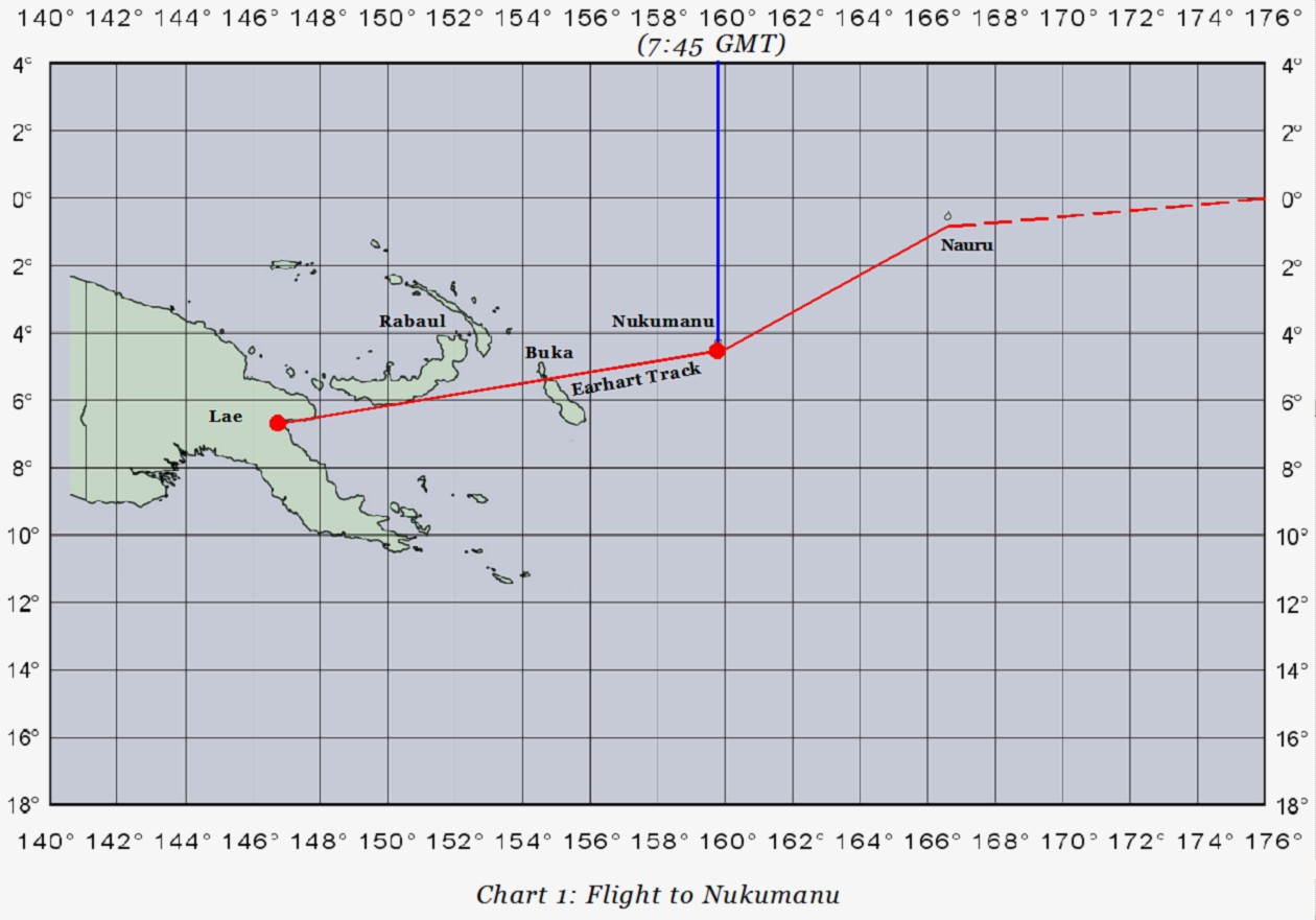 “Passing over Nukumanu, Earhart flew toward Nauru Island.” from SpecialBooks.com