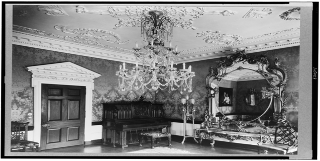 Mirrors &amp; the Paranormal