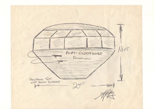  Alan Godfrey’s sketch of the UFO right before his abduction 