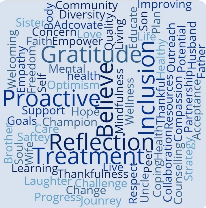 wordcloud (1).jpg