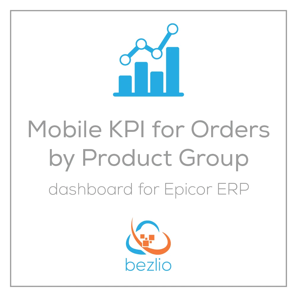 Illustration introducing the Bezlio app that provides Epicor ERP users with a mobile Epicor dashboard KPI for orders by product group on a mobile device like an iPhone, iPad or Android device.