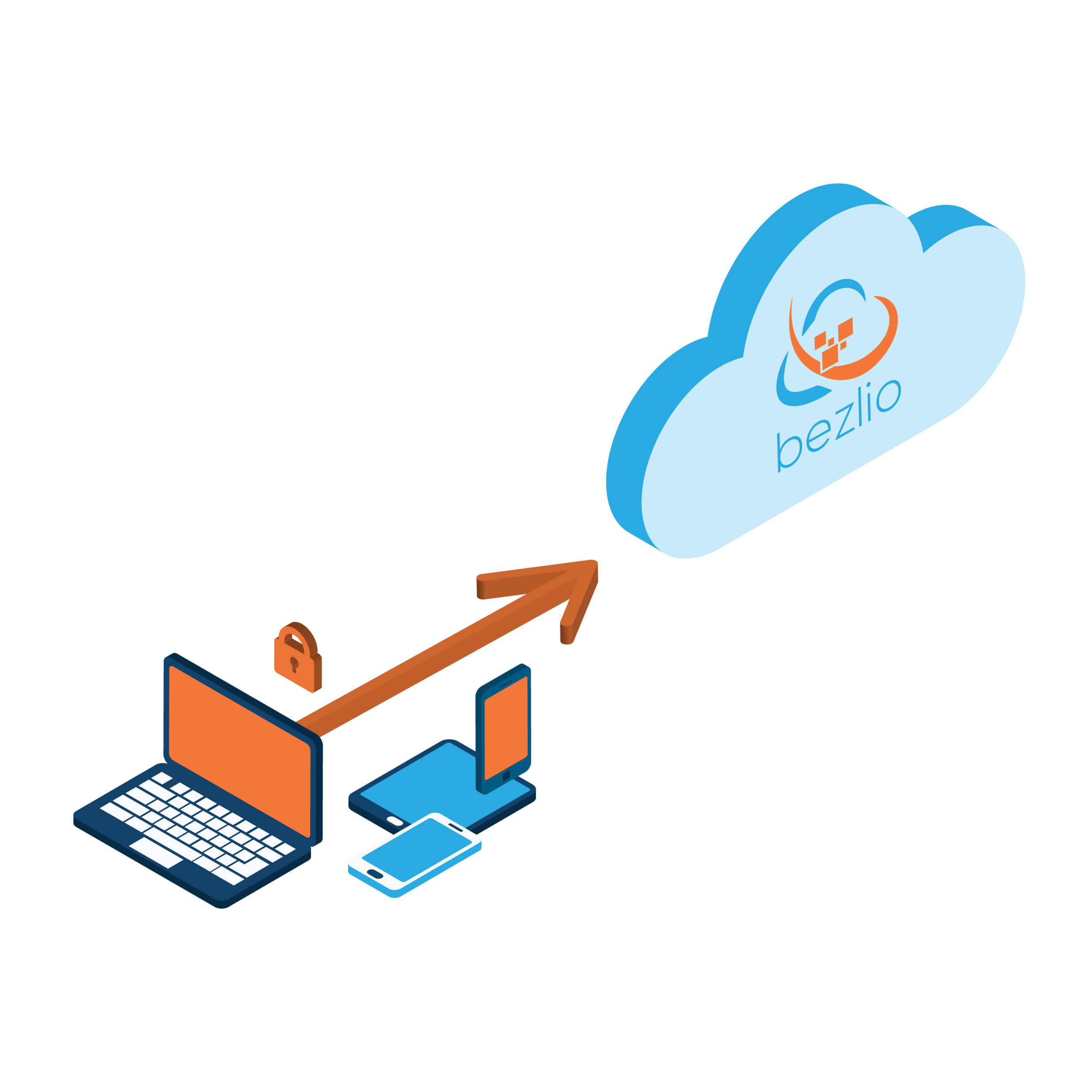 bezlio-security-cloud-user-authentication.png