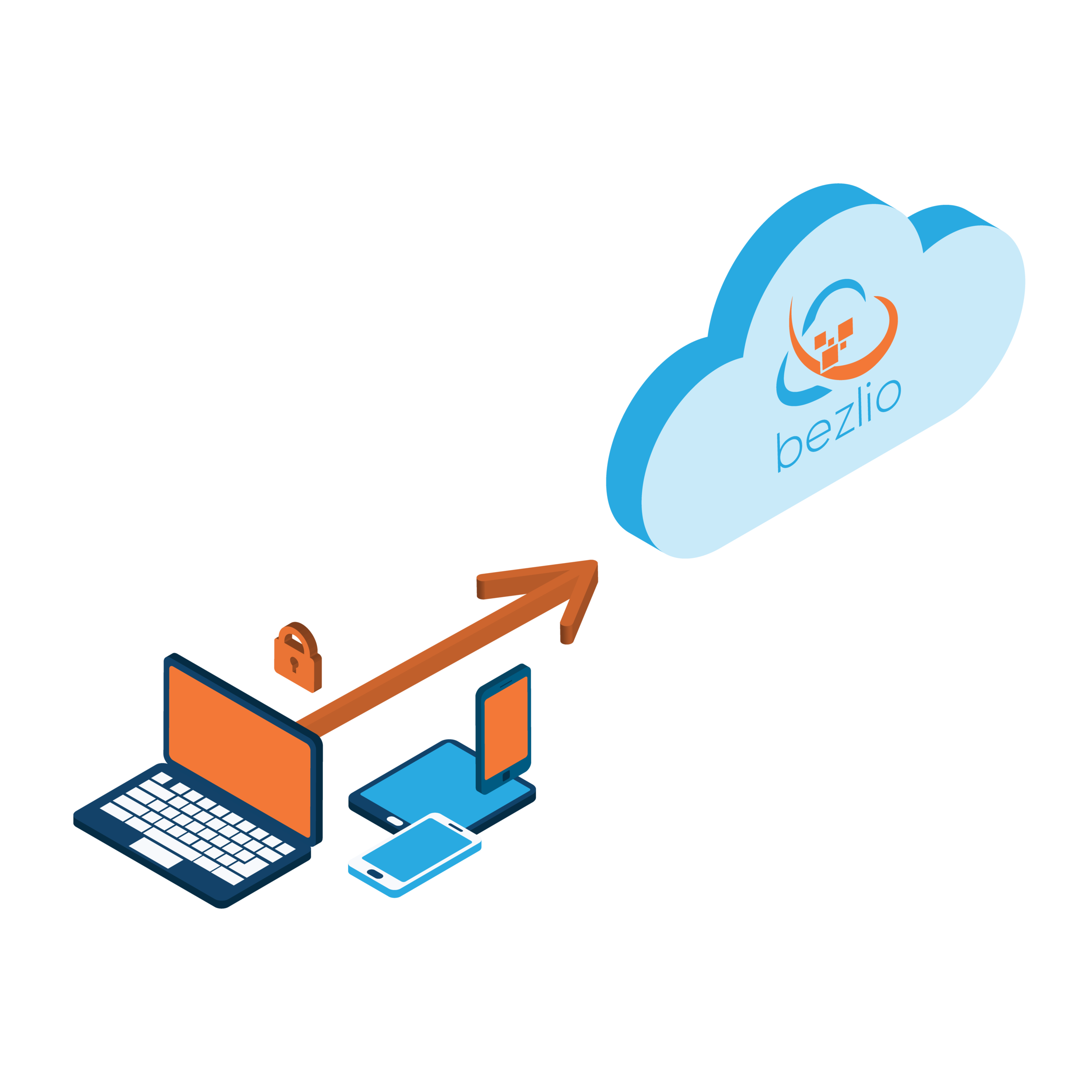 bezlio-security-cloud-user-authentication.png