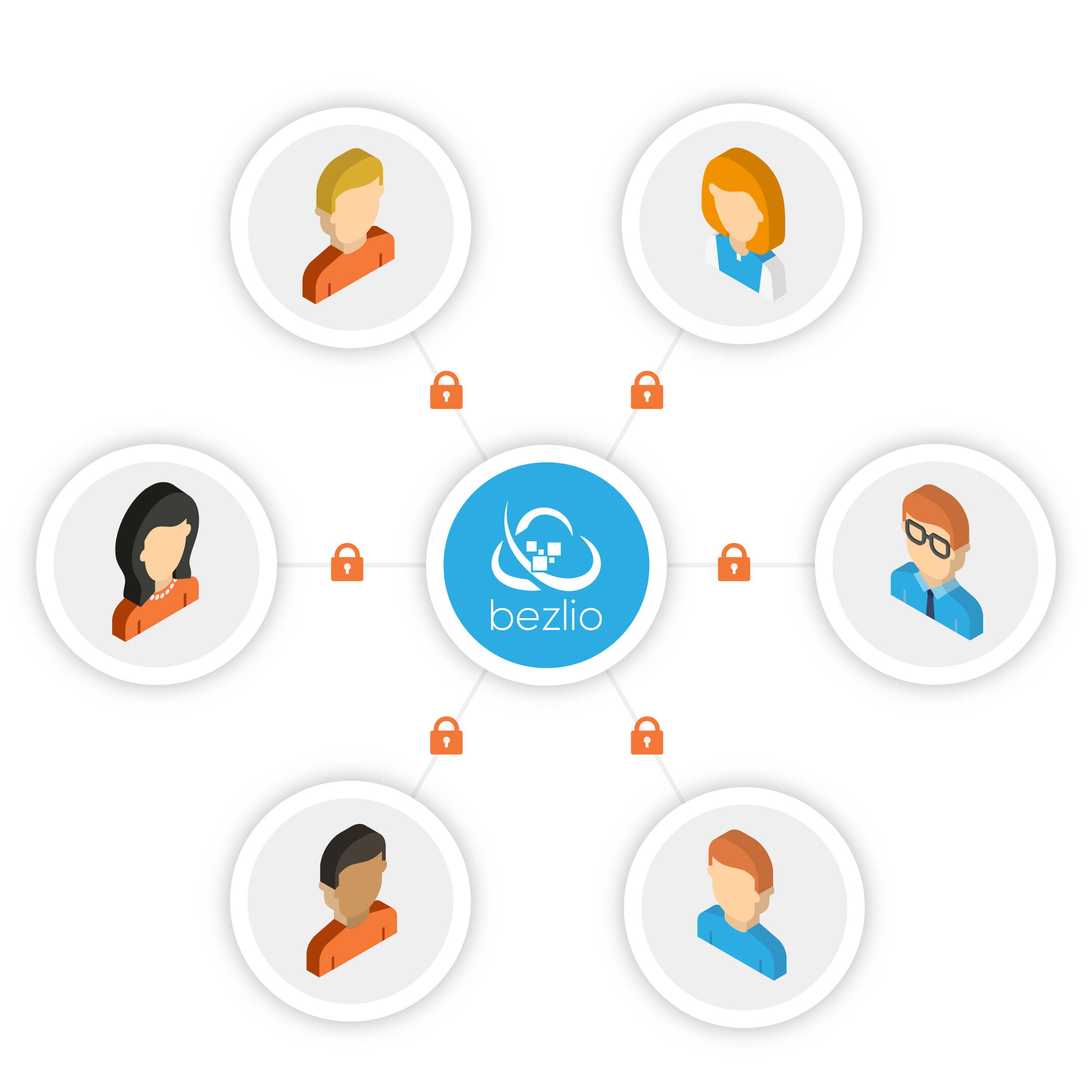 Illustration of users and which represents administrators ability to add security for specific users.