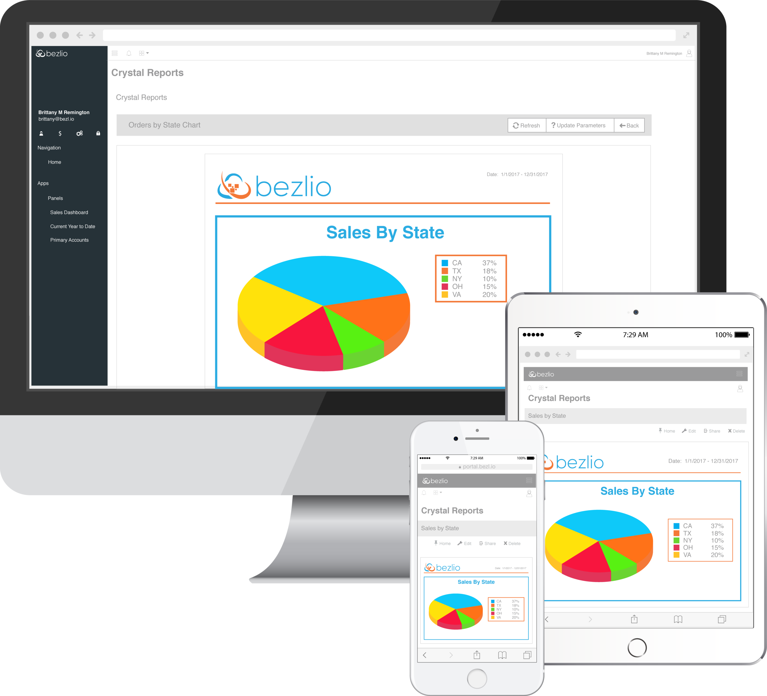 Illustration of Bezlio running Crystal Reports from a Mac, an iPhone, and an iPad, which shows off Bezlio's ability to let users execute the Crystal Reports web viewer from any mobile device.