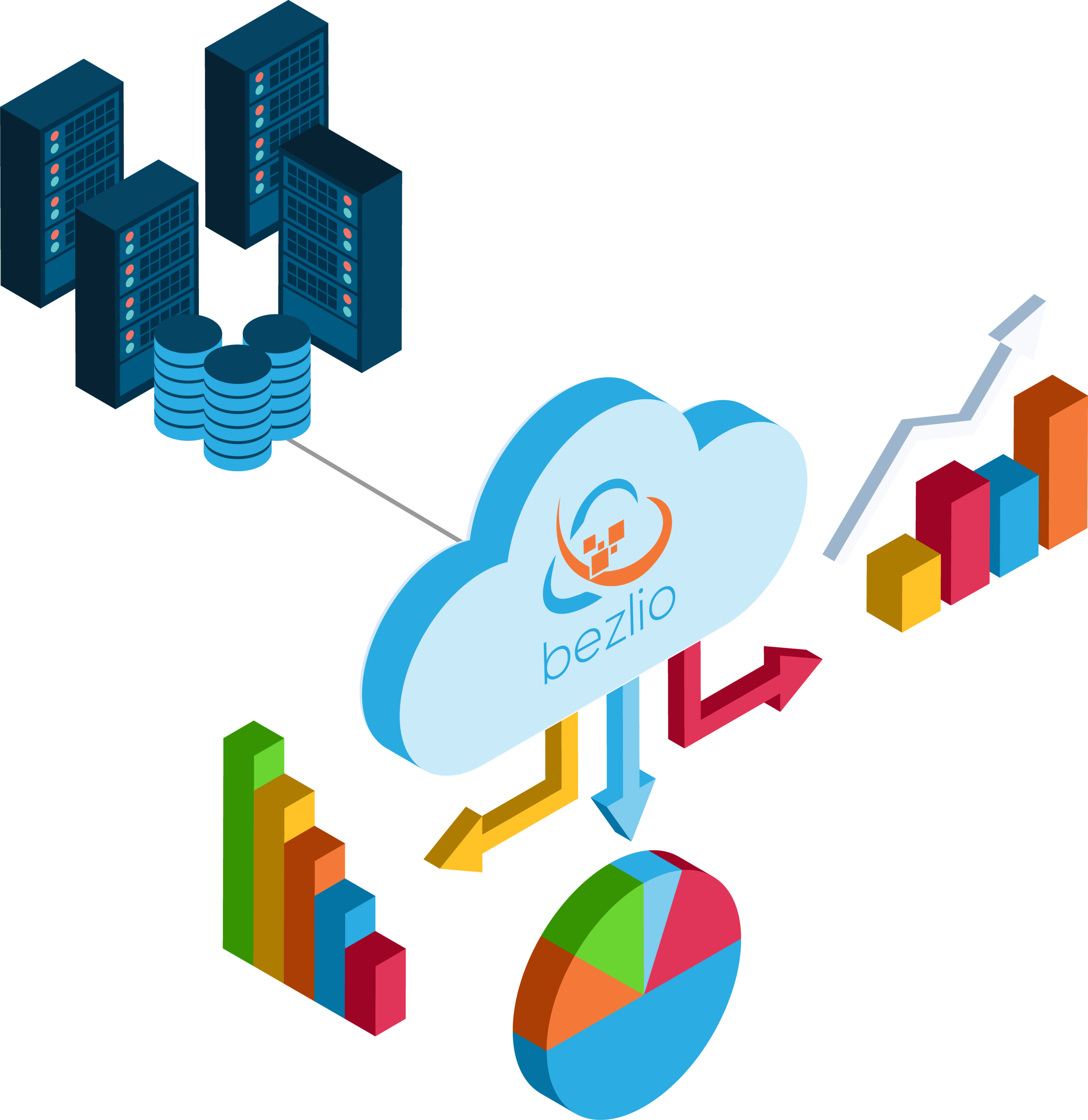 An isometric illustration of how Bezlio works as a mobile application development platform by working with your on-premises data sources and connecting to you mobile devices in real-time.