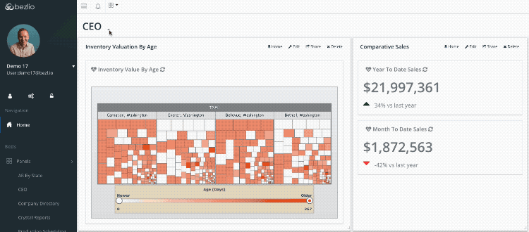 A GIF that shows how easy it is to create a URL that will share a panel in Bezlio on a TV screen. It makes it easy to create an office team dashboard from any Bezlio panel!