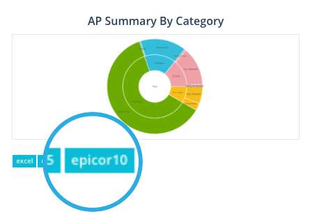 Screenshot that highlights the tags showing which data sources are natively supported