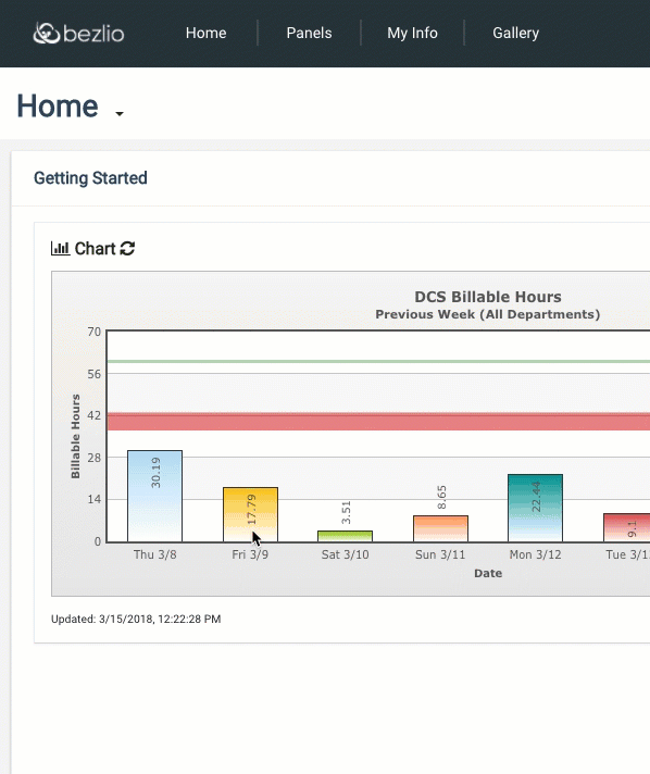 GIF / screenshot of the Bezlio portal where you will click the 'Data' link in the left menu to start setting up your data connections.