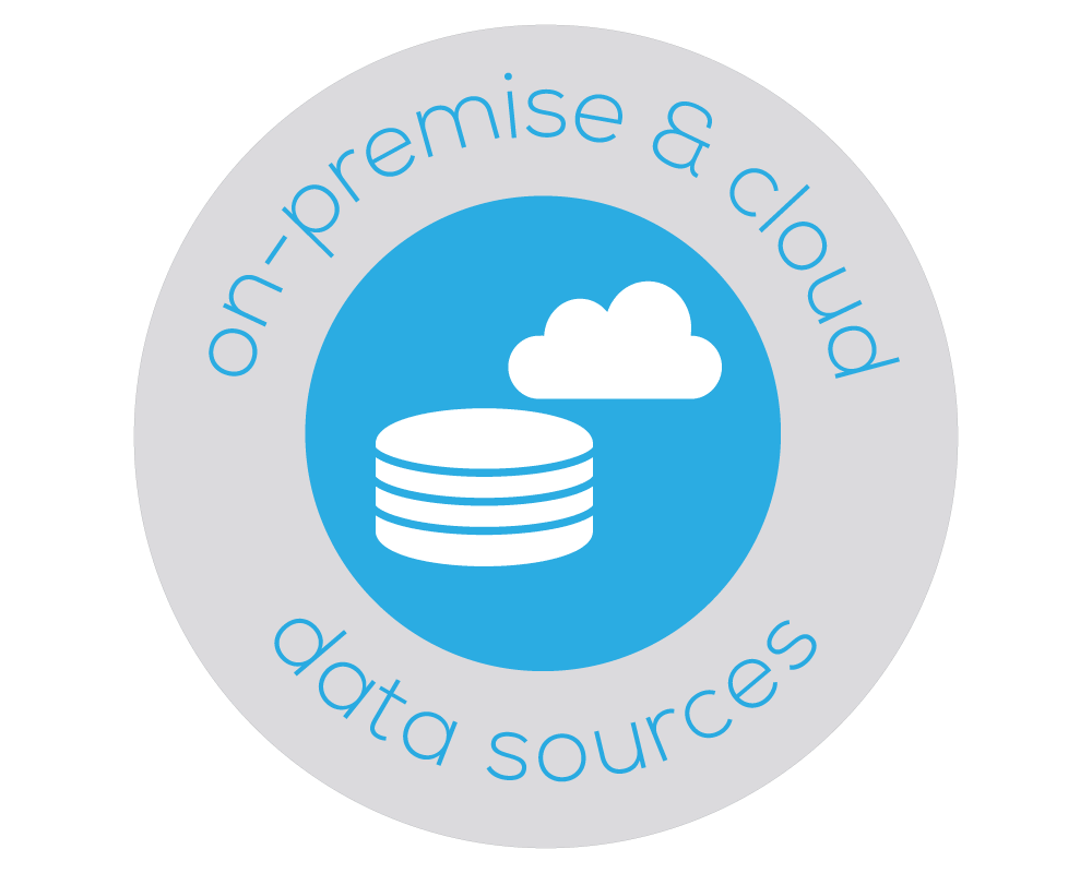 On-Premise or Cloud Data