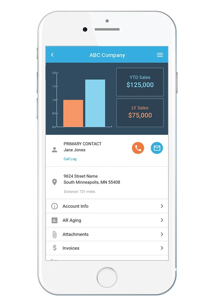 Bezlio no-code/low-code mobile app platform displayed on a mobile phone. The screenshot of the mobile sales software dashboard shows company account details, sales performance metrics, and buttons to drill-down to see AR aging, invoices, orders and more on a mobile device.