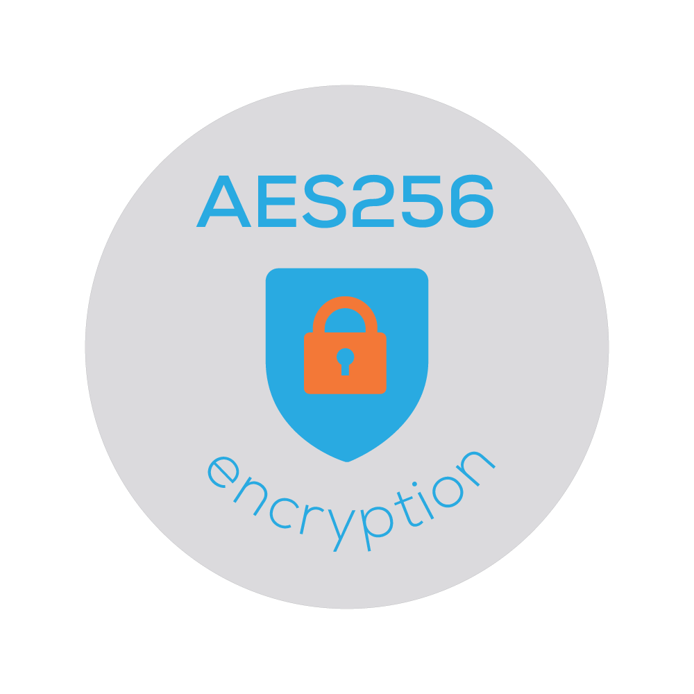 AES-256 Level Encryption