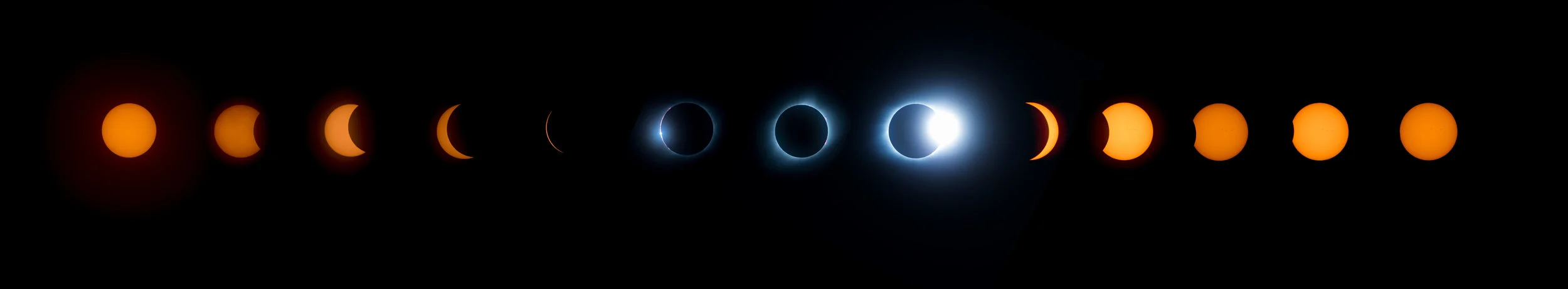 Total Eclipse 2017