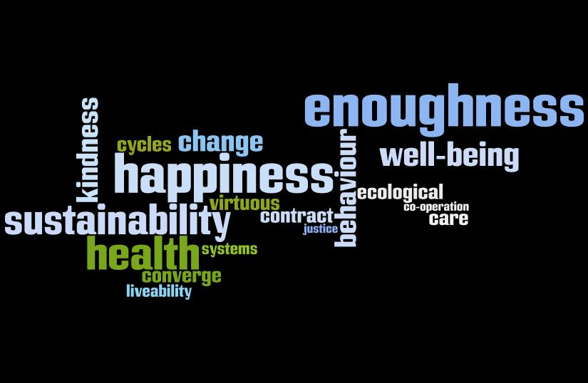 Wordle borrowed from an interesting article on David Fell's Economics of Enough blog