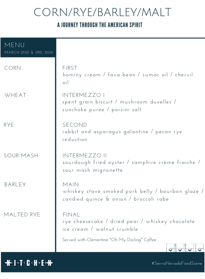 CRBM+Food+Menu+Print.jpg