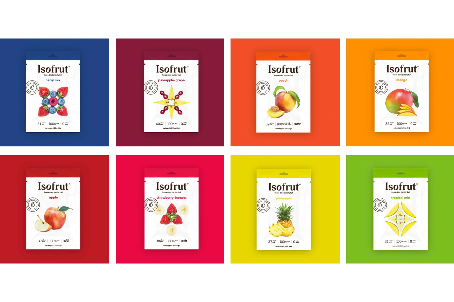 <strong>ISOFRUT</strong><p>VIEW PROJECT »</p>