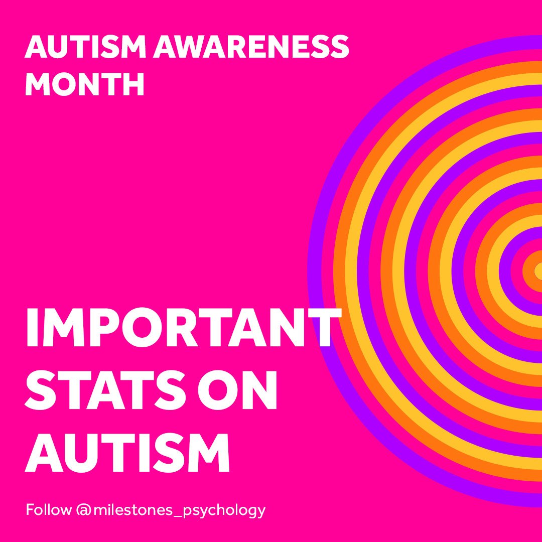 Our next topic for Autism Awareness Month highlights important statistics on autism. Swipe to learn more!

-
-
-
-
-
-
#mentalhealth #mentalhealthawareness #mentalhealthmatters #psychology #parenting #parentingtips #forthekids #kidshealth #teenshealt