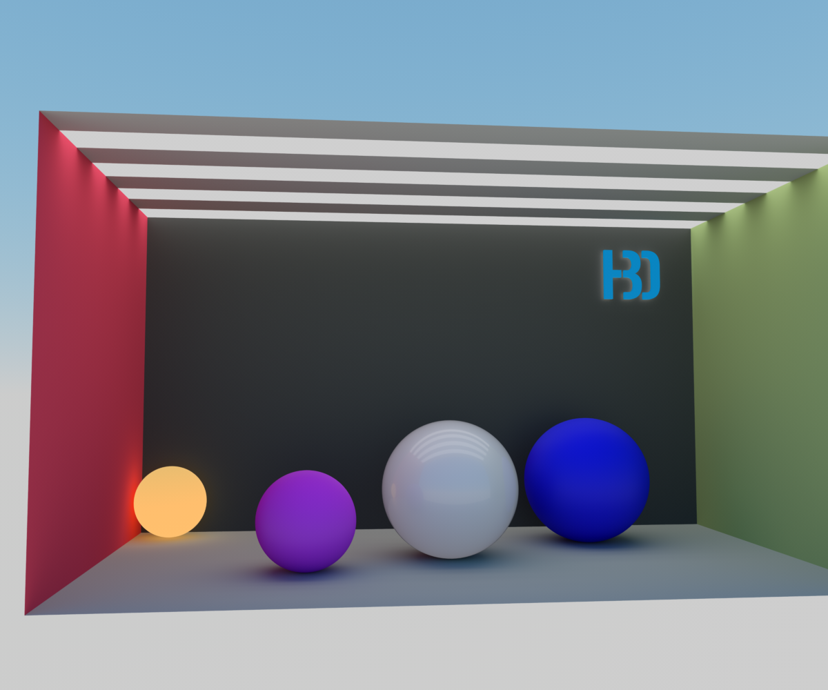 Baked out UV texturing