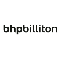 bhp-200.png