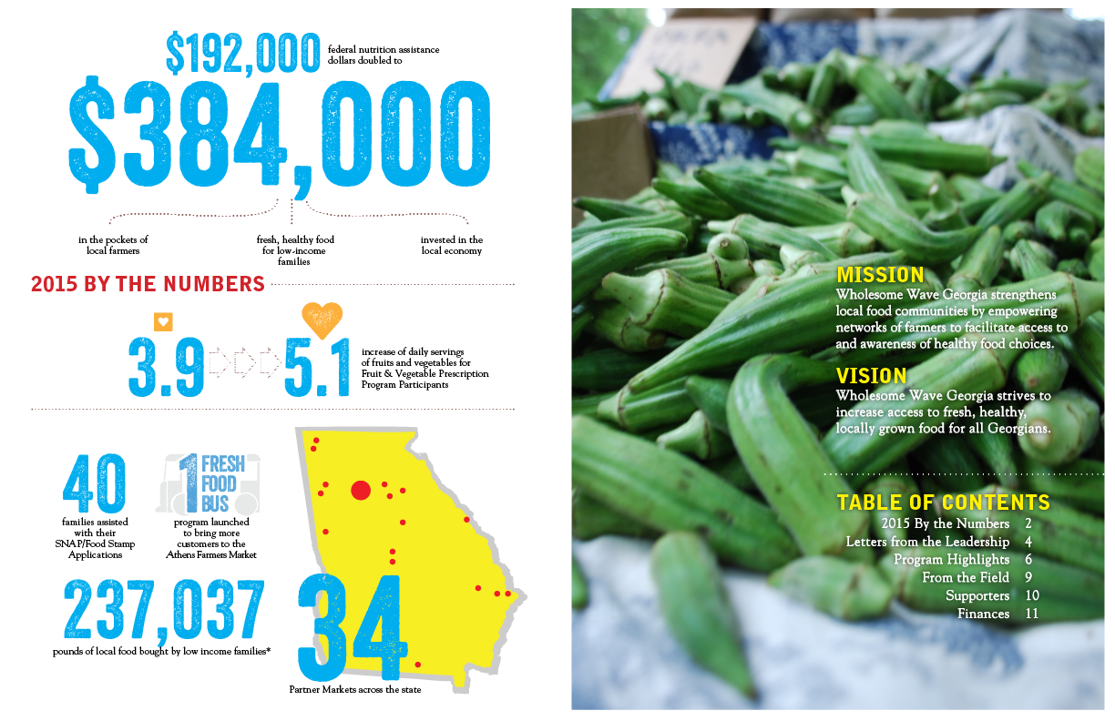 jbc_wwg-annual report-06.png