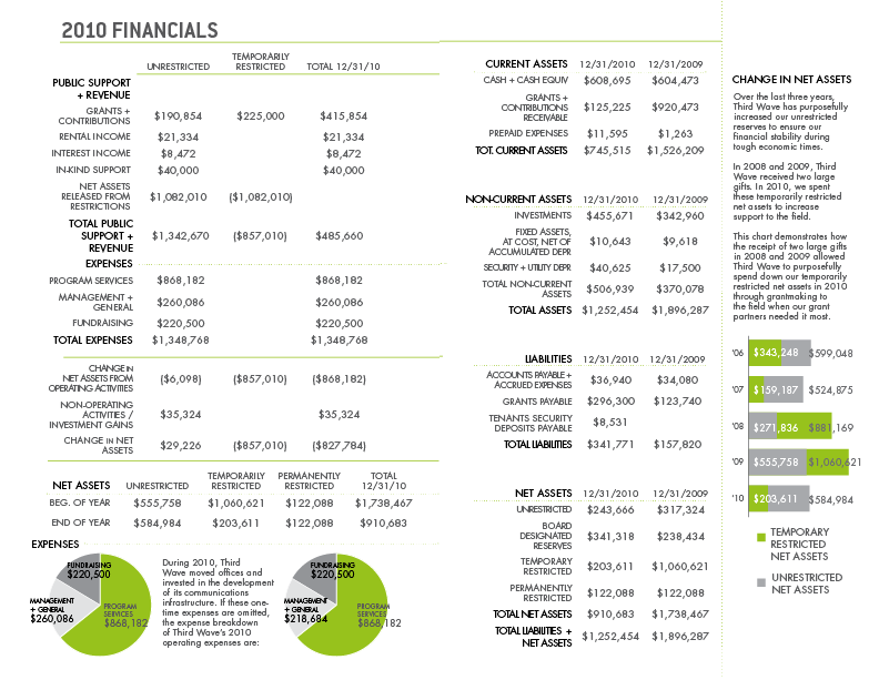jbc_wwg-annual-02.png