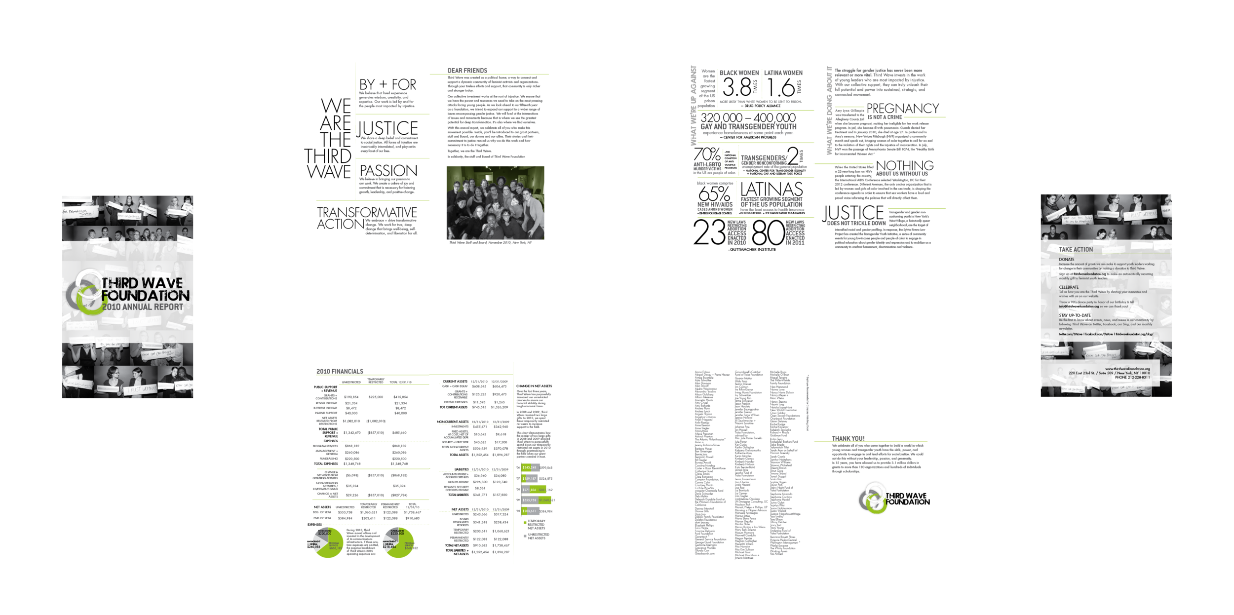 3rd Wave Foundation Annual Report