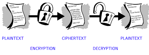 Cipher1.png