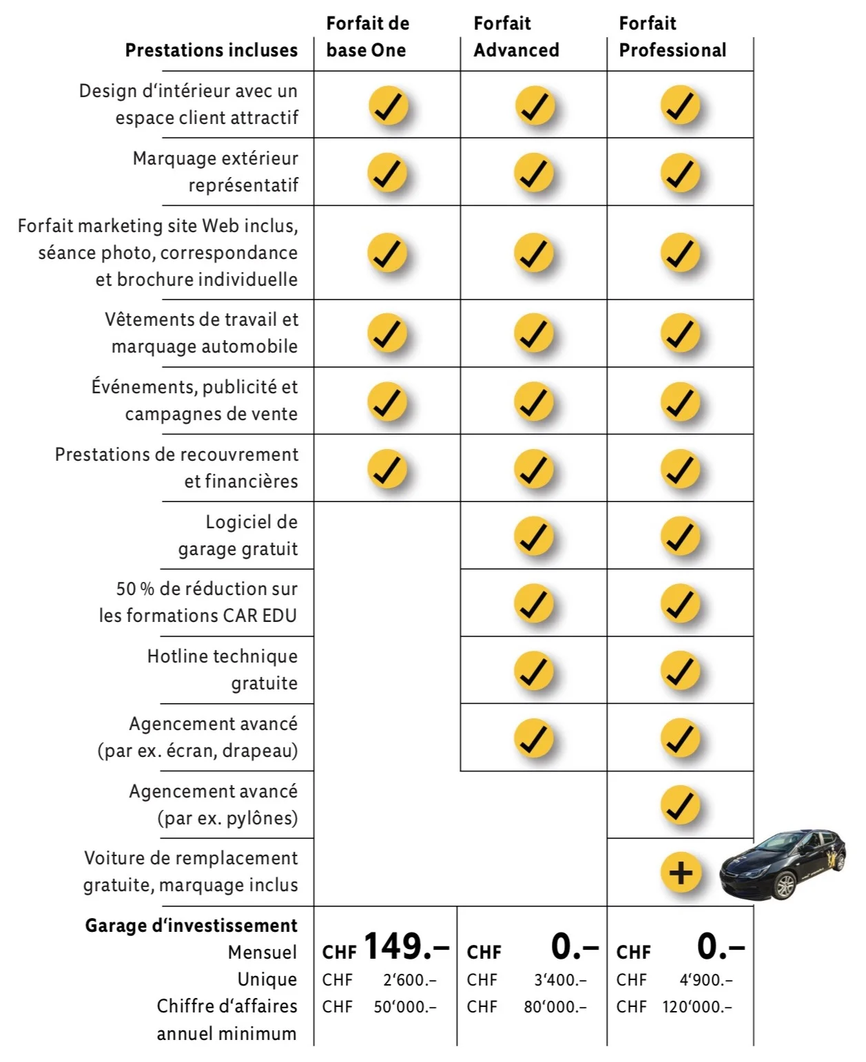 Forfait-just-drive.jpg