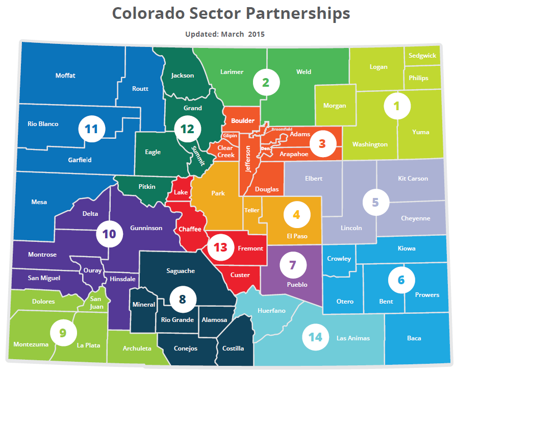 Over 20 sector partnerships spanning all 14 economic development regions of the state.