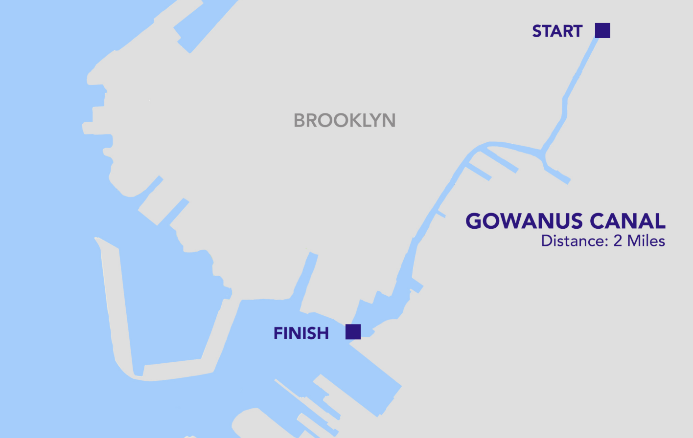 The Gowanus Canal in Brooklyn, New York, has been named “one of the most contaminated places in America”, poisoned with industrial pollutants and pumped full of raw sewage. The canal was also declared a Superfund site in 2010 and a clean up has just commenced in mid-October 2017.
