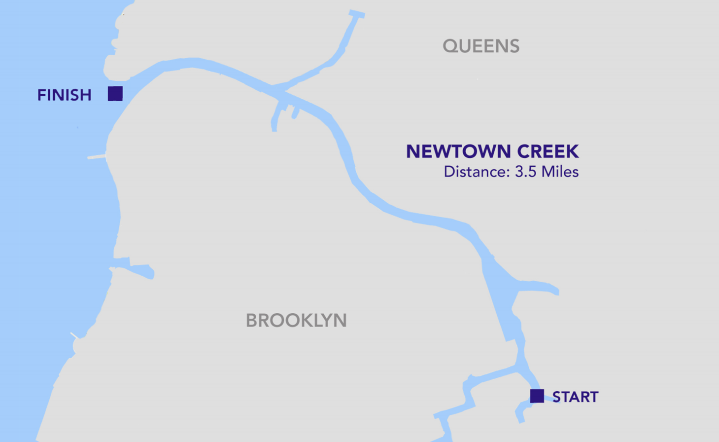 The Newtown Creek located in Greenpoint, Brooklyn is the oldest continuous industrial area in the United States and also the site of one of the largest oil spill in US-history, a culmination of decades of oil leakage. In 2010, the creek was declared…