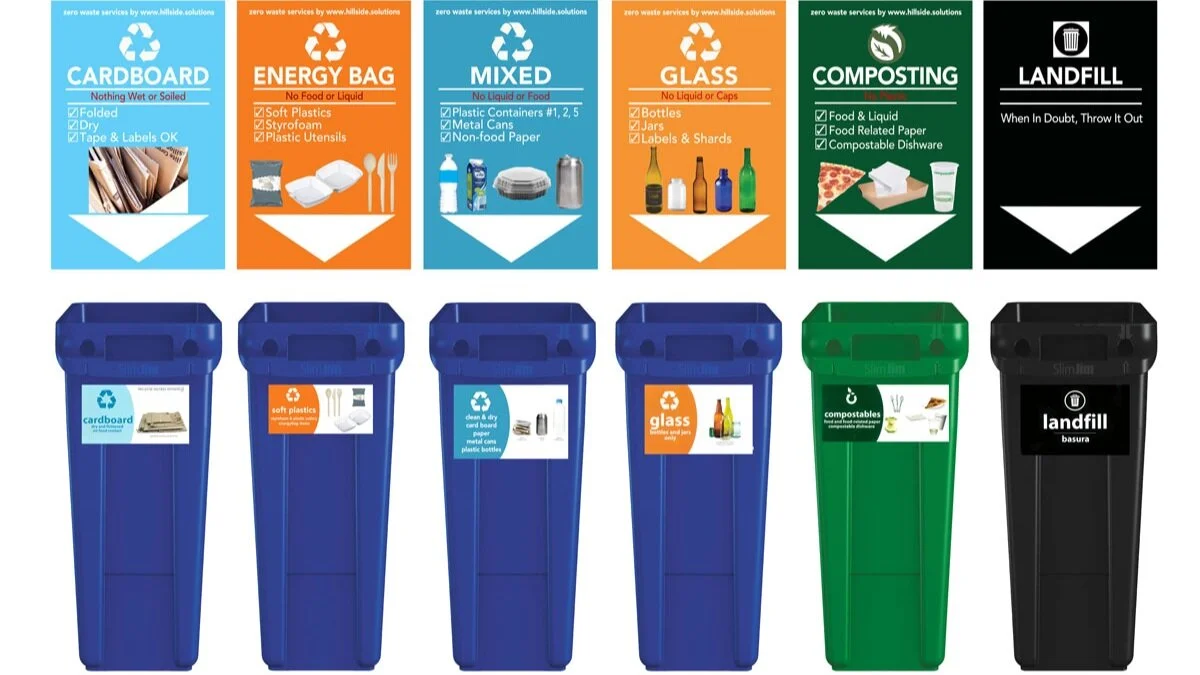 Zero-Waste-Station-Lineup.jpg
