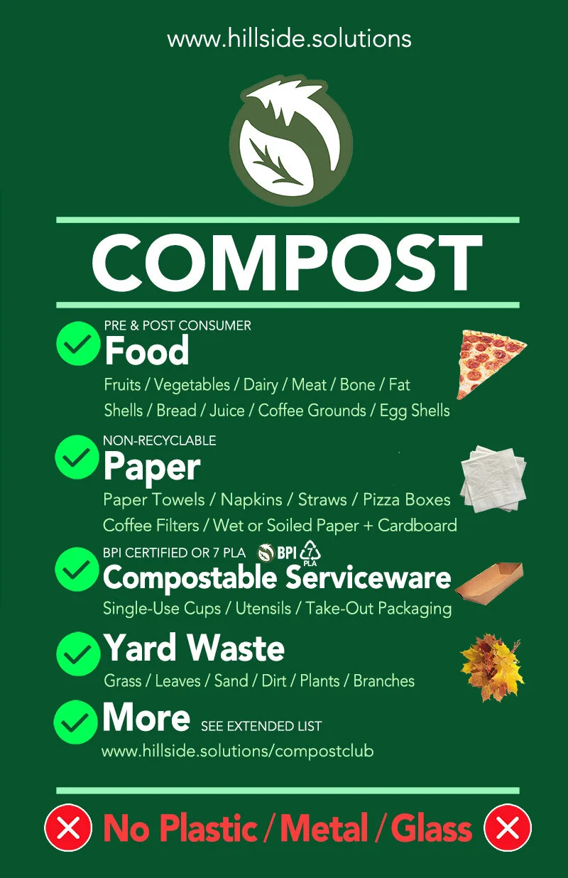 Hillside Solutions Trash, Recycling, Composting Services of Omaha