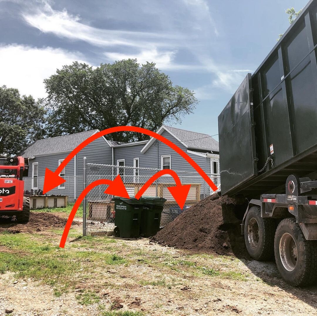 The Composting Process