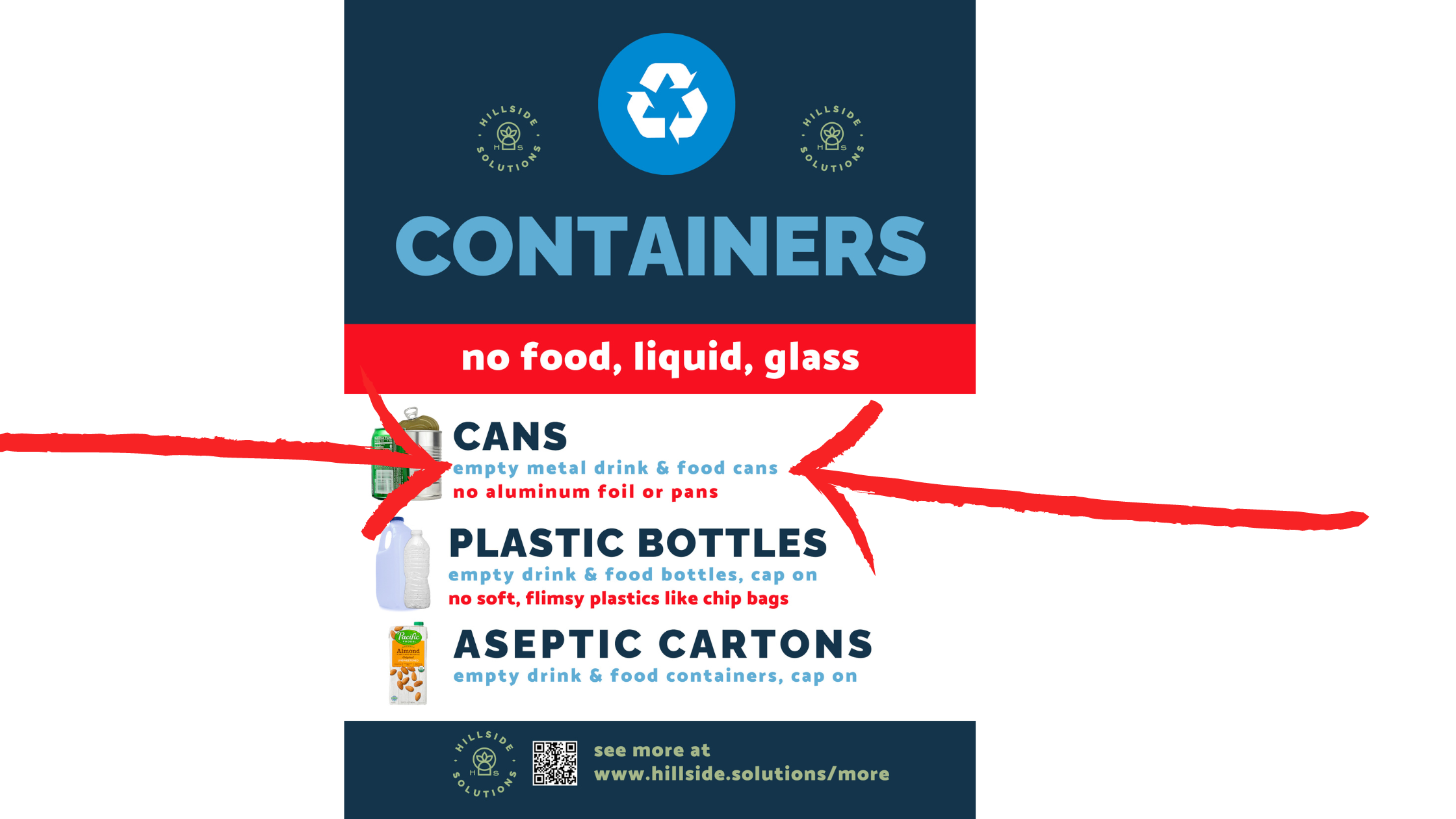 How to Create Impactful & On-Brand Signage