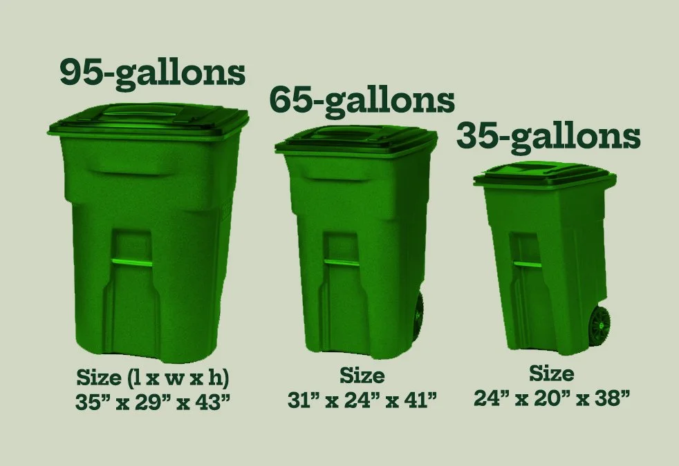 Image showing what type of containers and what size they are for Omaha's Curbside Compost Club service by Hillside Solutions