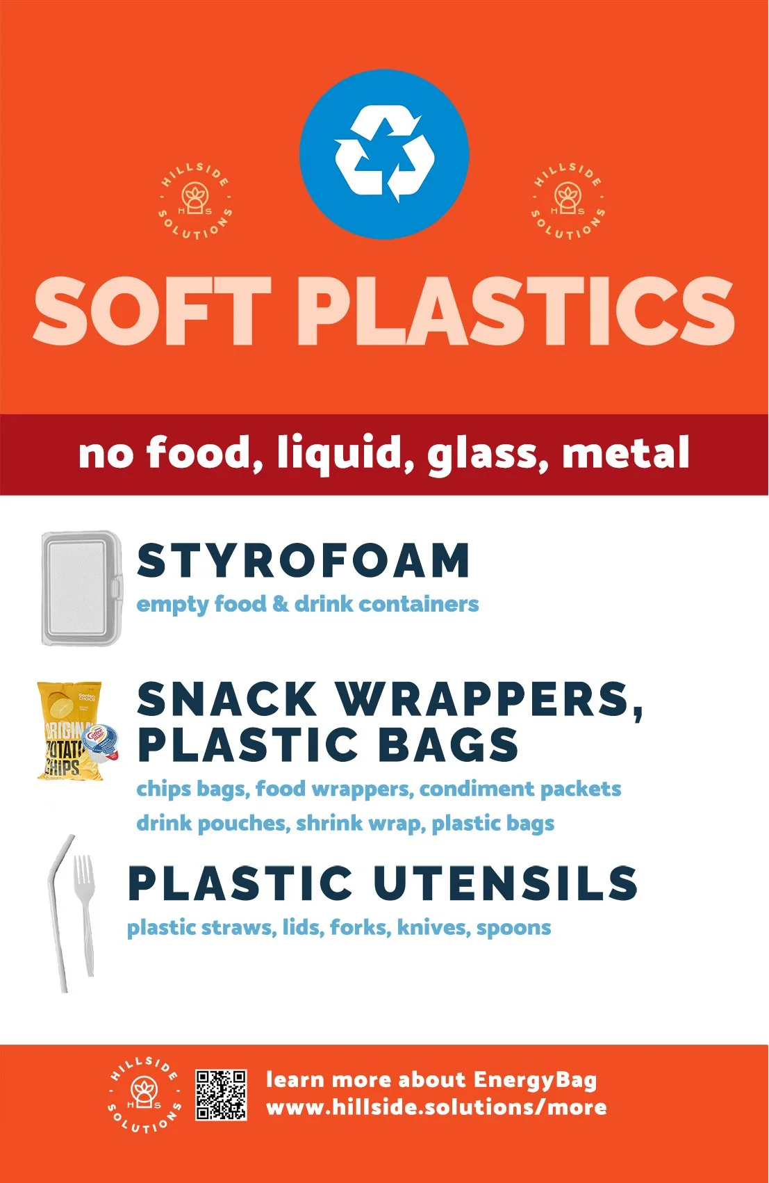 A downloadable poster to put above your bin when recycling soft plastics with the Hefty Renew bag program in the Omaha Metro Area.