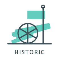 Activities_Historic.png