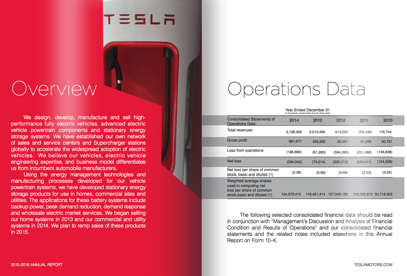 overview page copy.png