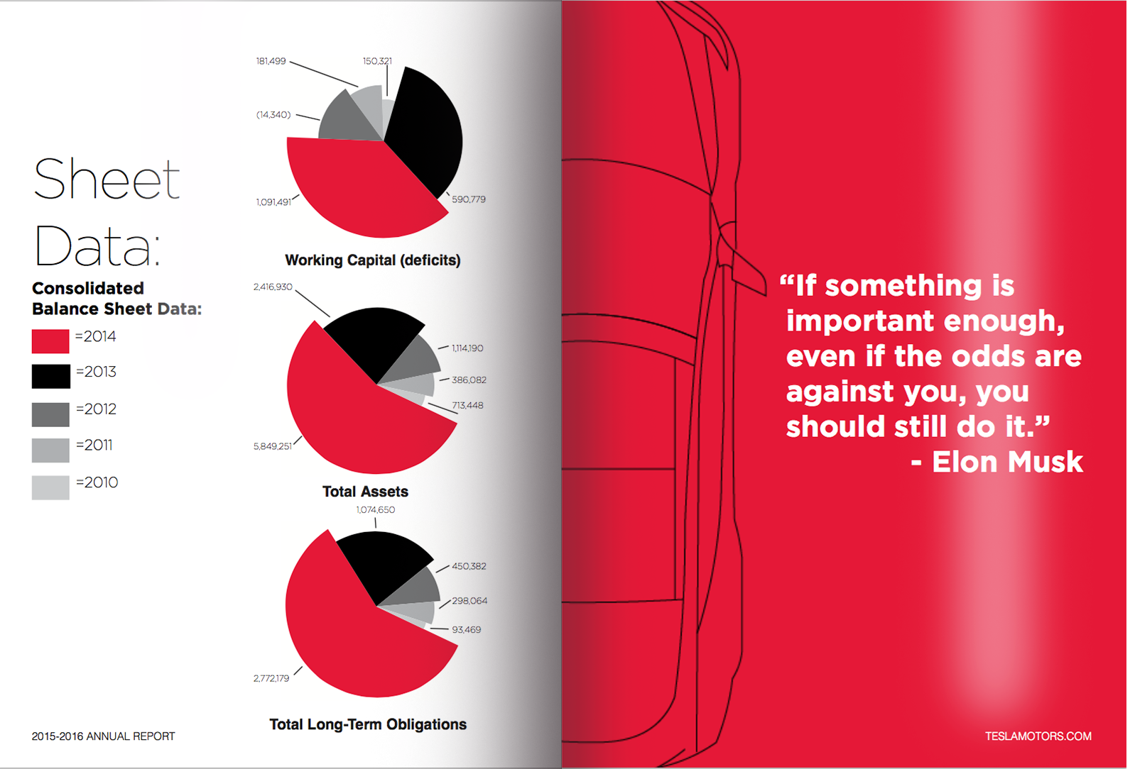 sheet data page copy.png