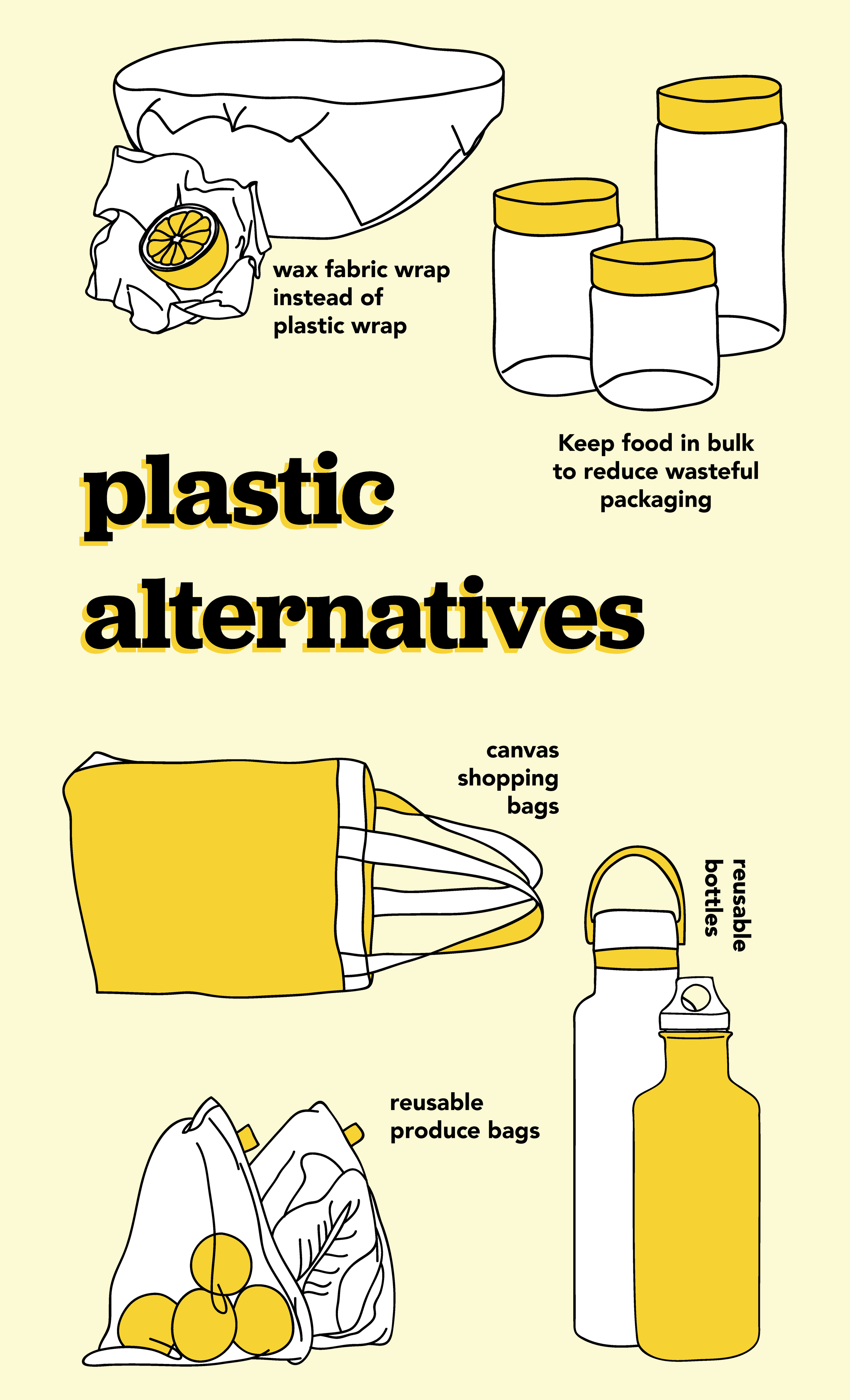 plastic alternative story-02.png